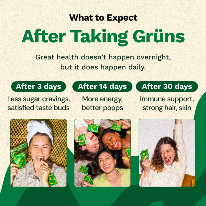 Mother's Day Bundle - Adults + Kids - Superfood Gummies With Purpose